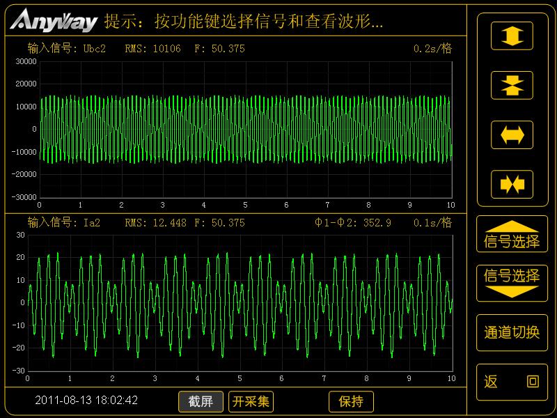 變頻電量有功功率測量_定子疊頻法試驗電壓、電流波形