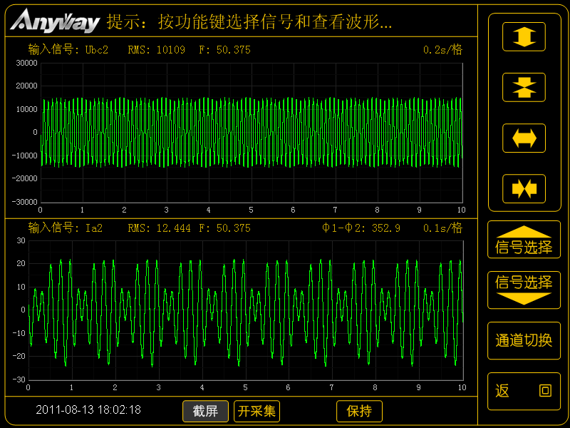 WP4000變頻功率分析儀記錄的異步電機疊頻法溫升試驗的電壓、電流波形圖