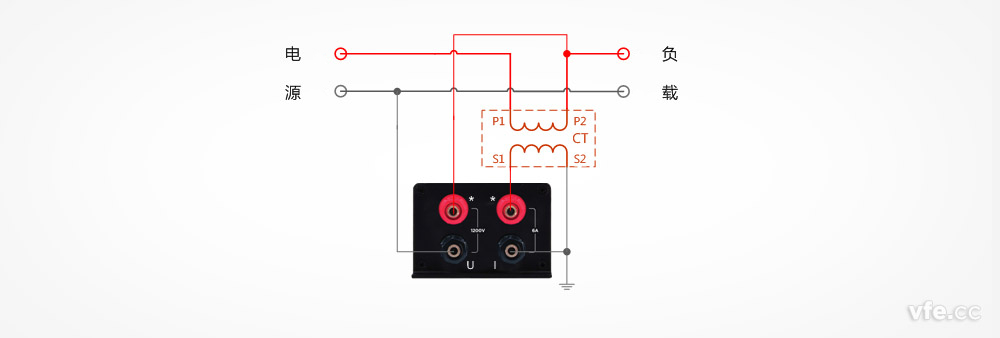 DP800數(shù)字功率計(jì)用于電壓直測、電流用互感器單相雙線系統(tǒng)測量接線圖
