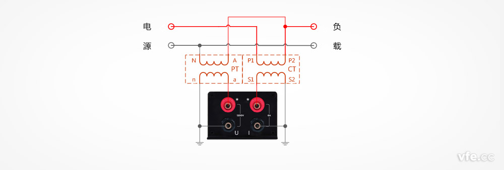 DP800數(shù)字功率計(jì)用于電壓、電流互感器單相雙線系統(tǒng)測量接線圖