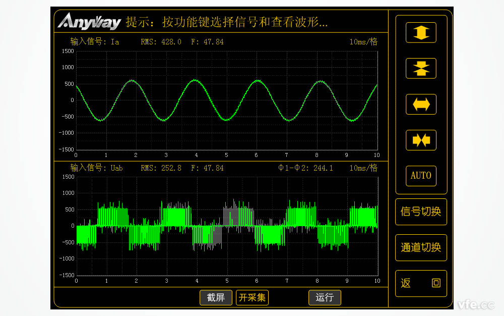 低壓變頻器輸出電壓、電流波形