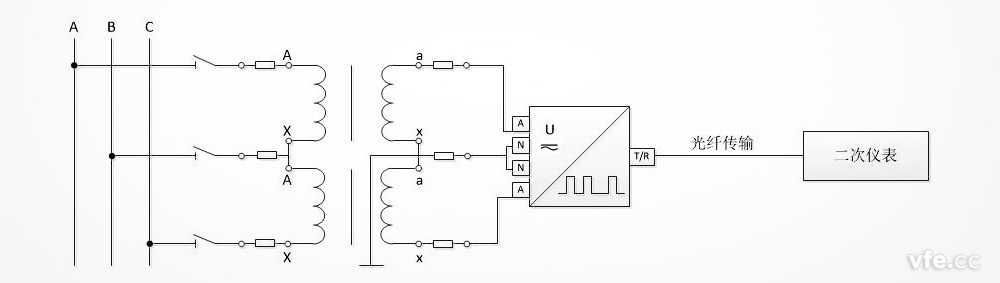 DT122數(shù)字變送器在電壓互感器VV接線法中的應用原理圖