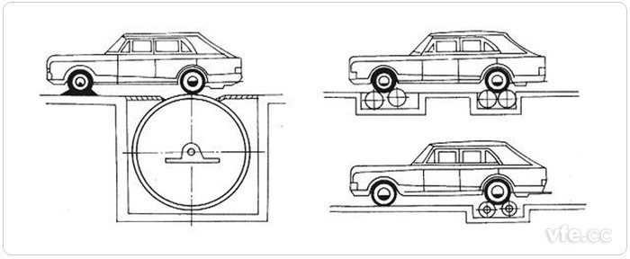 單雙滾筒底盤(pán)測(cè)功機(jī)