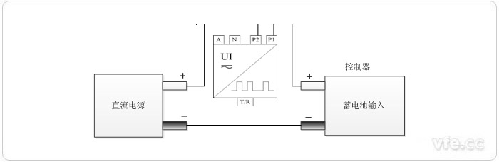空載損耗(靜態(tài)電流)測(cè)試