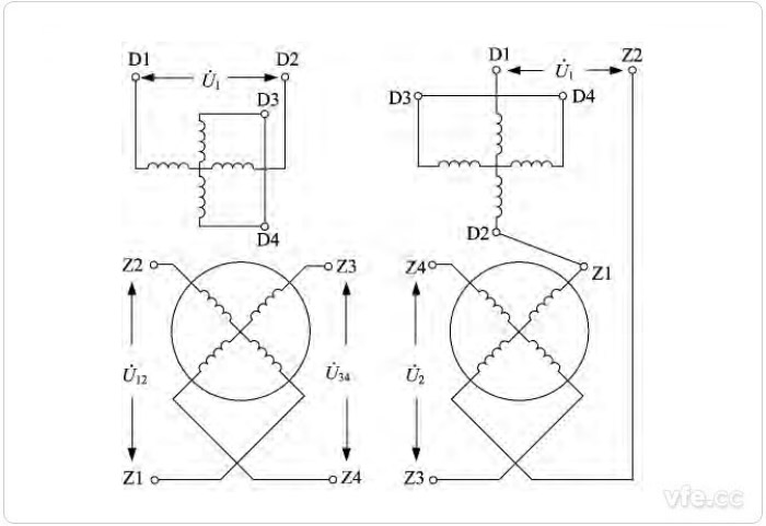 正余弦旋變和線(xiàn)性旋變示意圖
