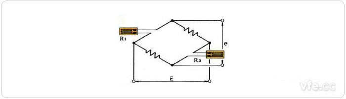  b、對(duì)邊法應(yīng)力測(cè)量