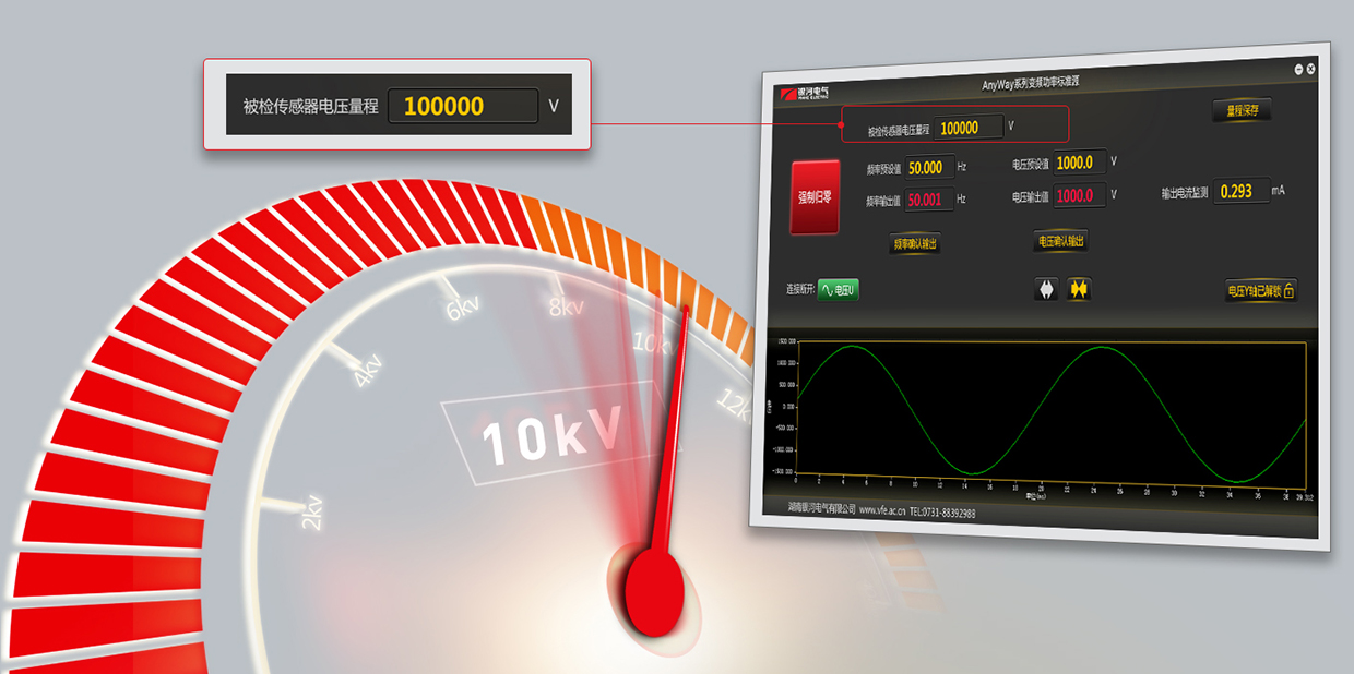 更大輸出，需要更安心守護