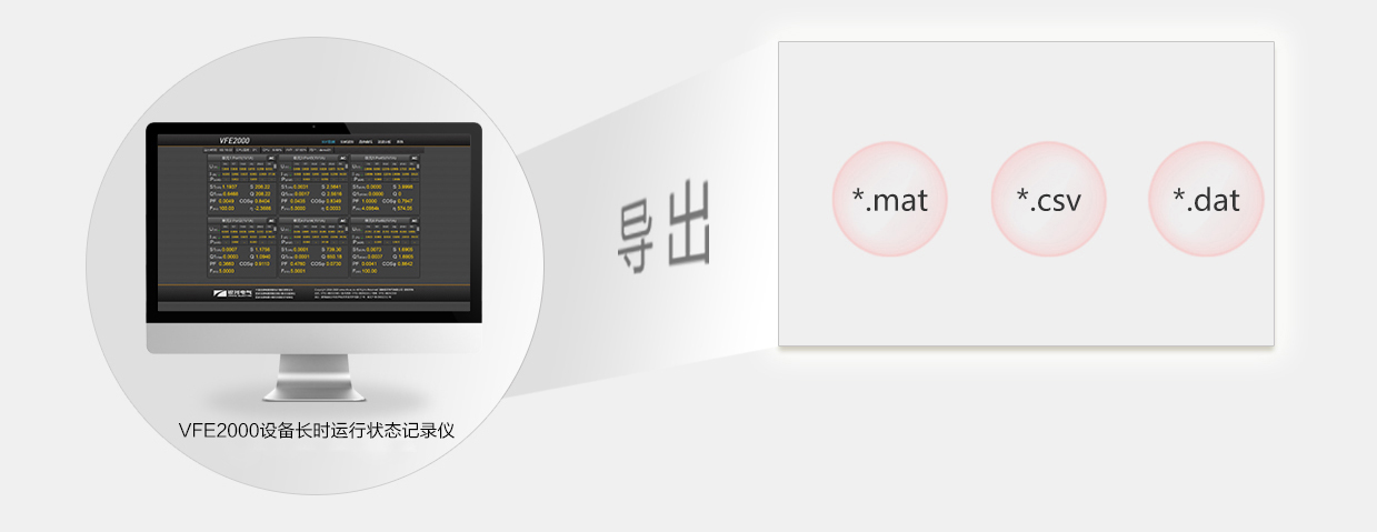 開放的數(shù)據(jù)接口，靈活的數(shù)據(jù)存儲(chǔ)格式